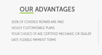 mechanical breakdown insurance